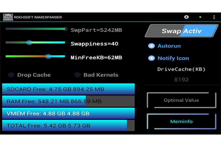 swappeer root