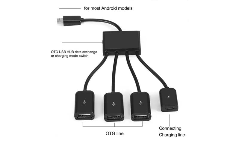 kabel otg murah