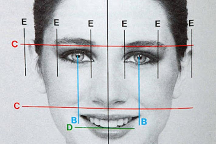 Cara Membuat Wajah fotogenik
