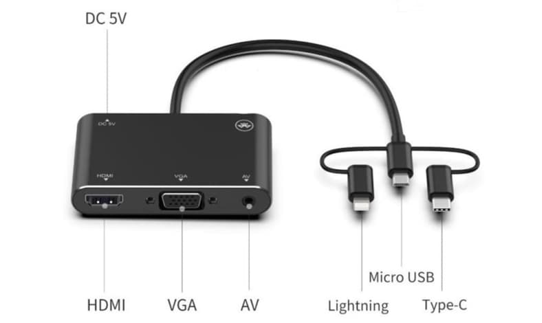 cara menyambungkan iphone ke tv