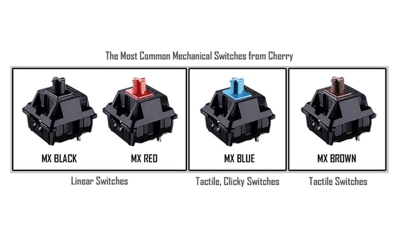 tombol switch keyboard