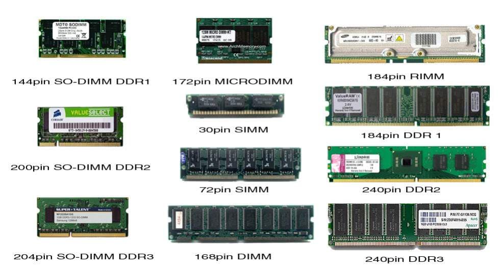 ram laptop