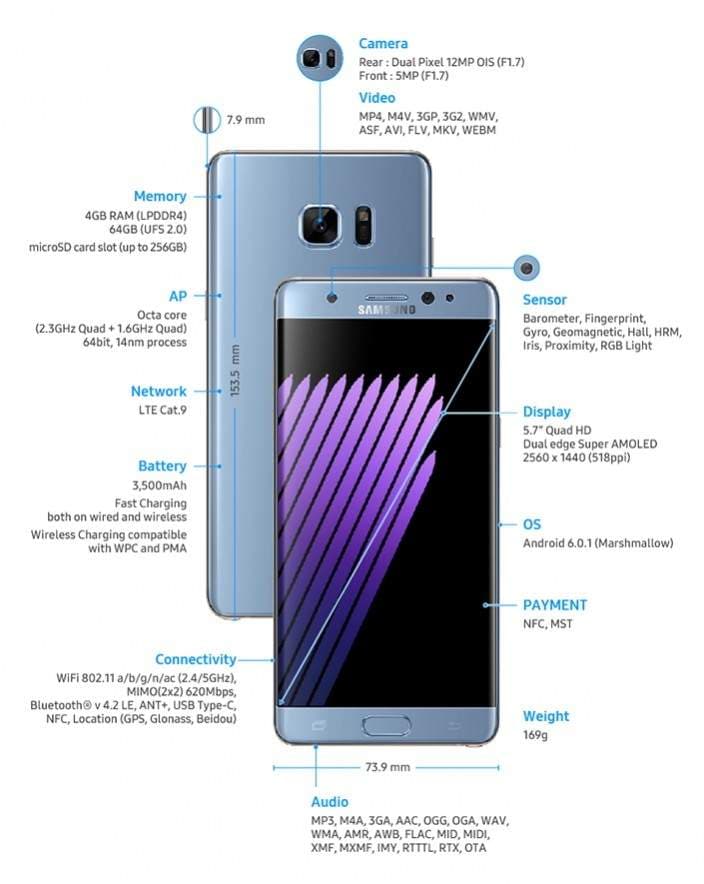 Galaxy Note 7