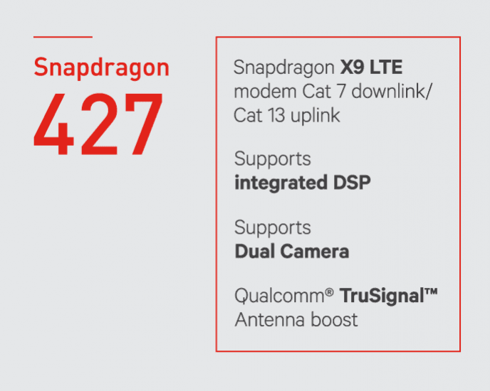 Snapdragon 427
