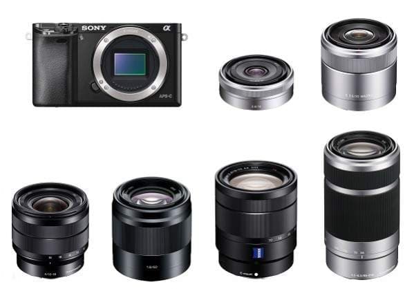 Lensa kamera mirrorless