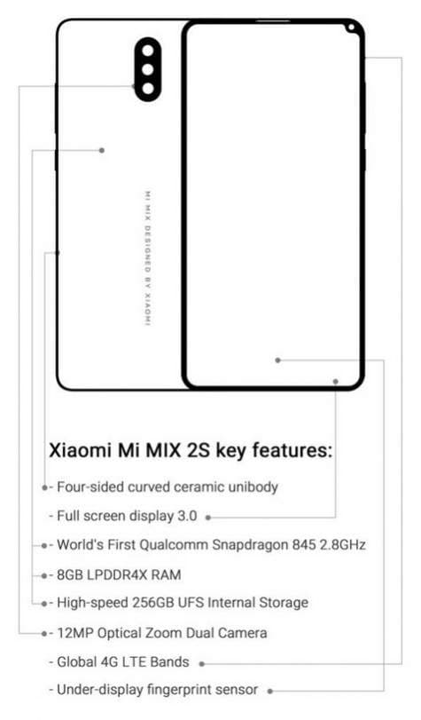 xiaomi mi mix 2s