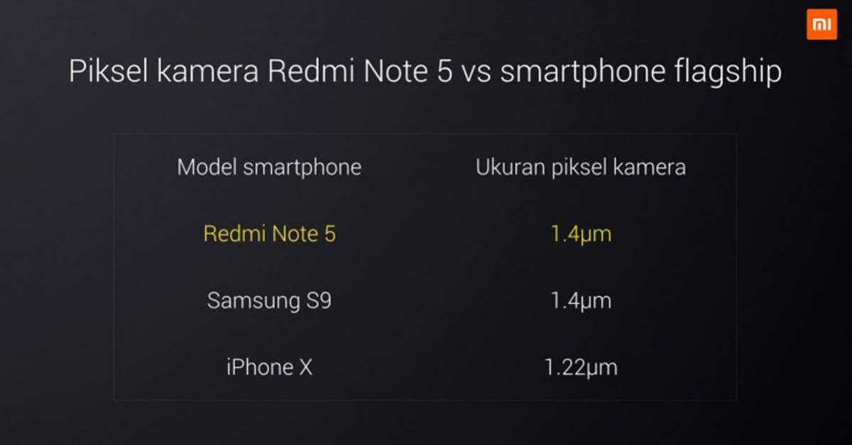 redmi note 5