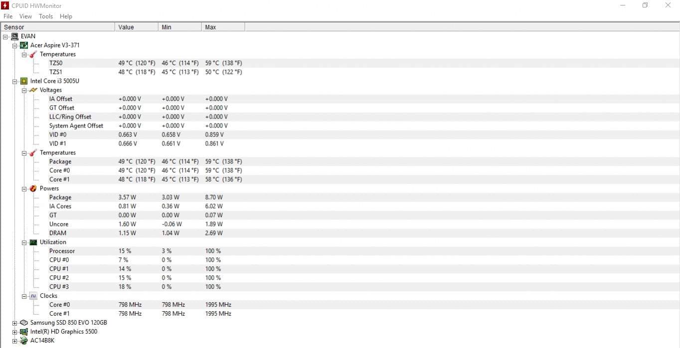 hwmonitor