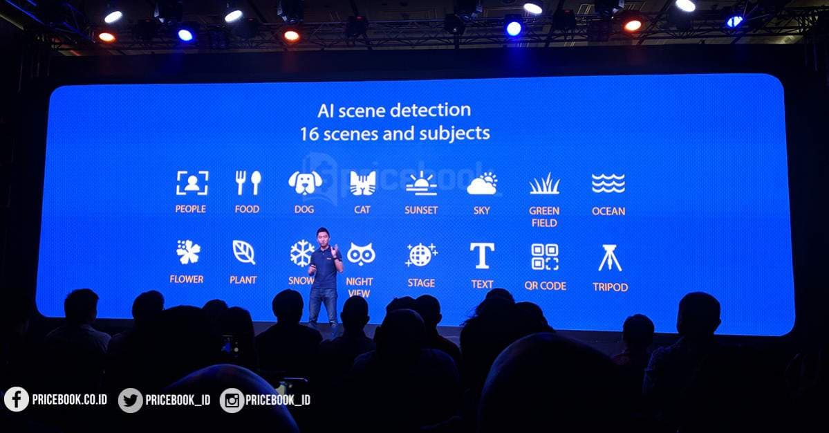 AI Camera