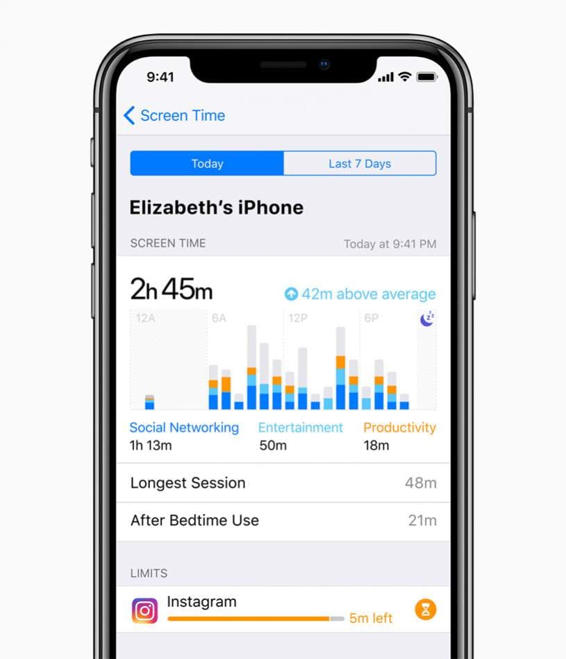 ios 12