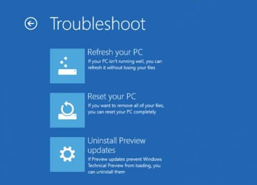 troubleshot