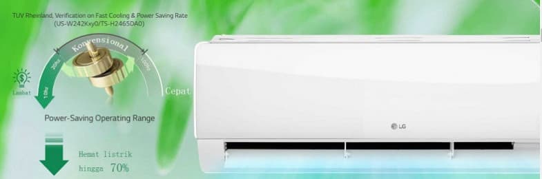 Cara Kerja AC Inverter
