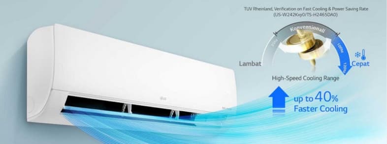 AC LG Inverter DUAL COOL with WATT CONTROL