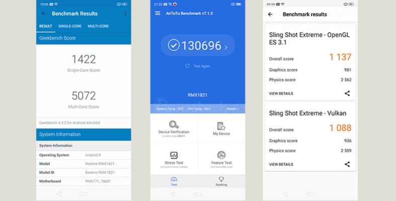 Realme 3 benchmark