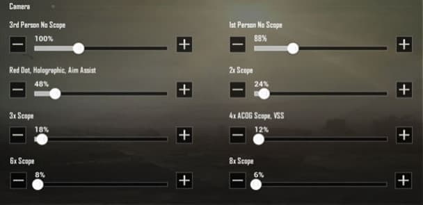 setting aim