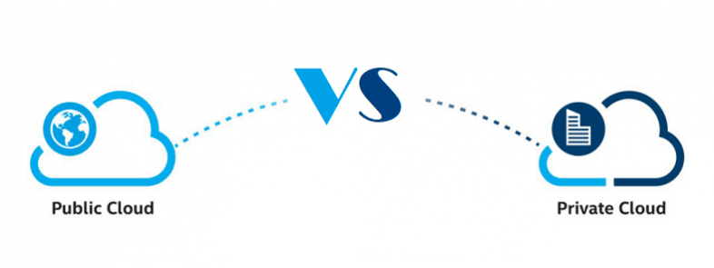 Public Cloud vs Private Cloud