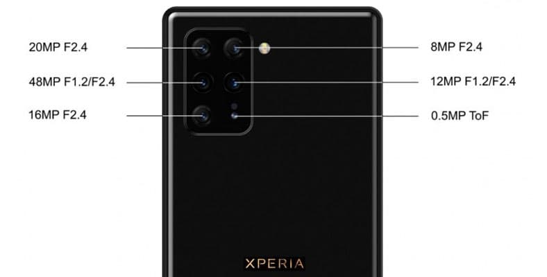 bocoran Sony Xperia 3