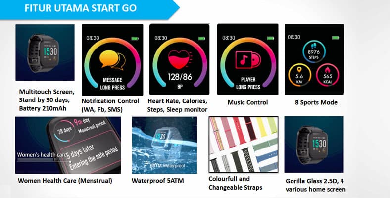 Fitur Advan StartGo S1