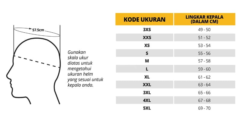 helm sesuai ukuran kepala