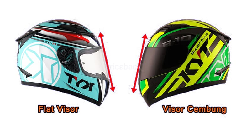 flat visor helm