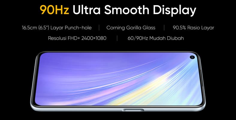 display realme 6 dan 6 pro