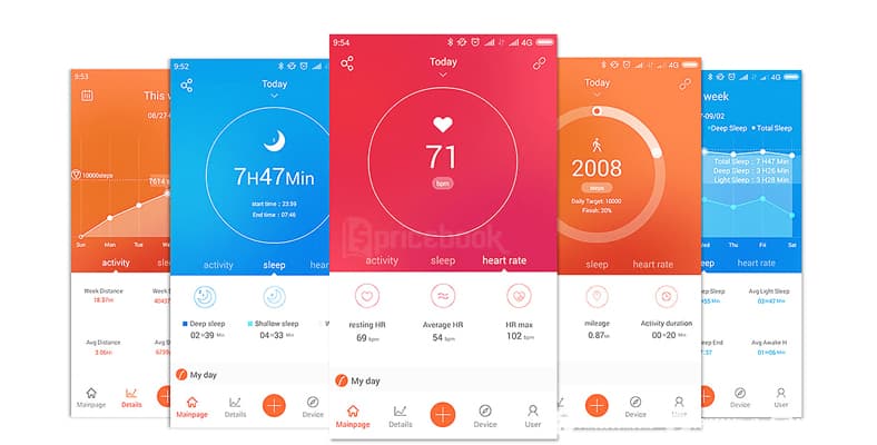 veryfitpro
