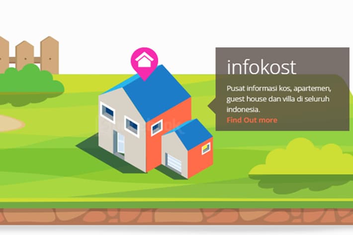 aplikasi sewa kos