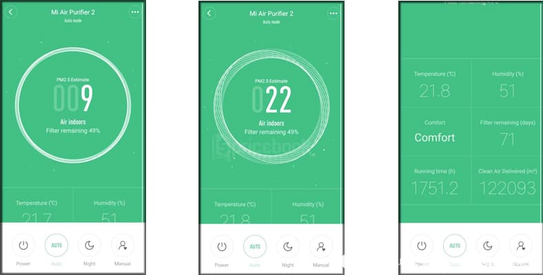xiaomi mi home
