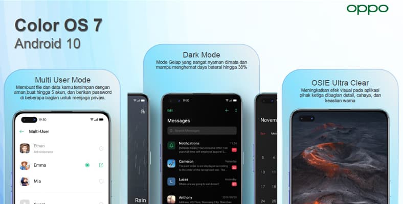 Desain Oppo Reno 3 Pro