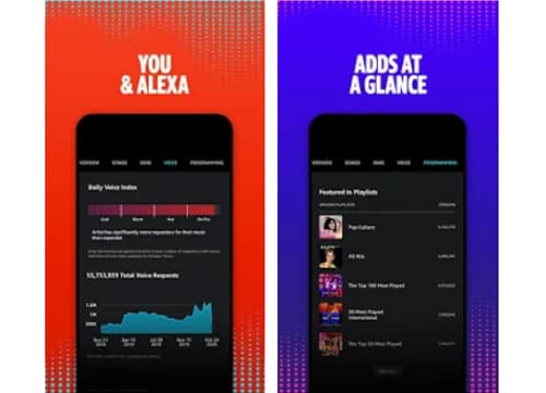 Amazon Music