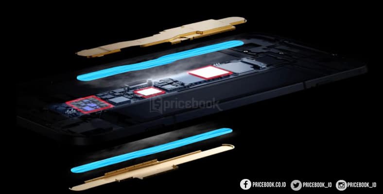 liquid cooling sandwich