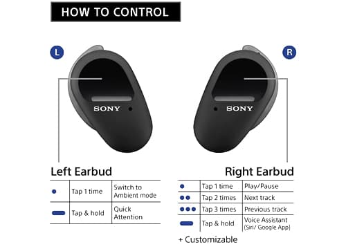 fitur Sony WF-SP800N