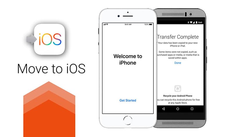 Cara Transfer File dari Android ke iOS