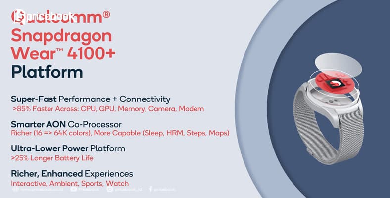 qualcomm snapdragon wear 4100 platform