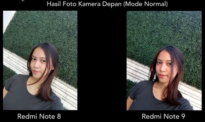 Kamera Tes