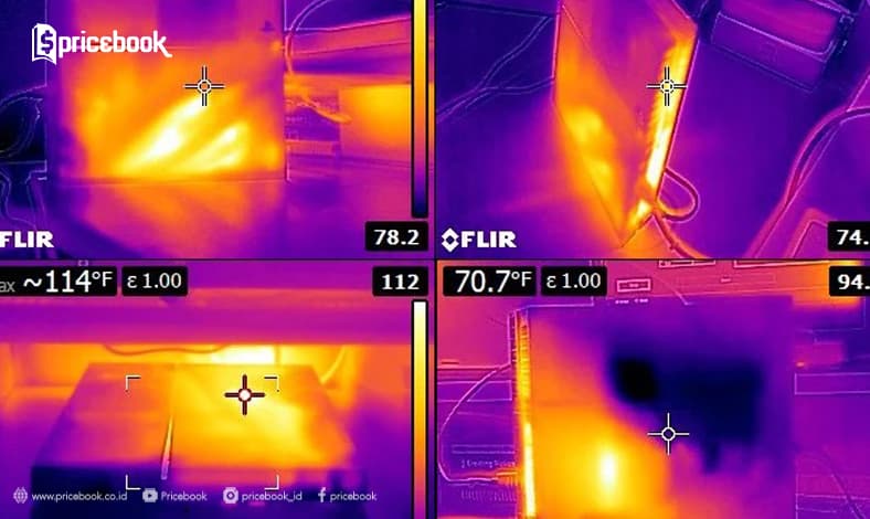 temperatur ps4 tinggi
