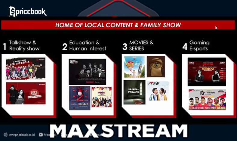 Jumlah video di maxstream