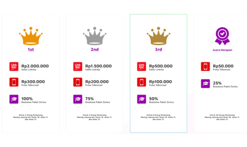 hadiah beasiswa zenius telkomsel