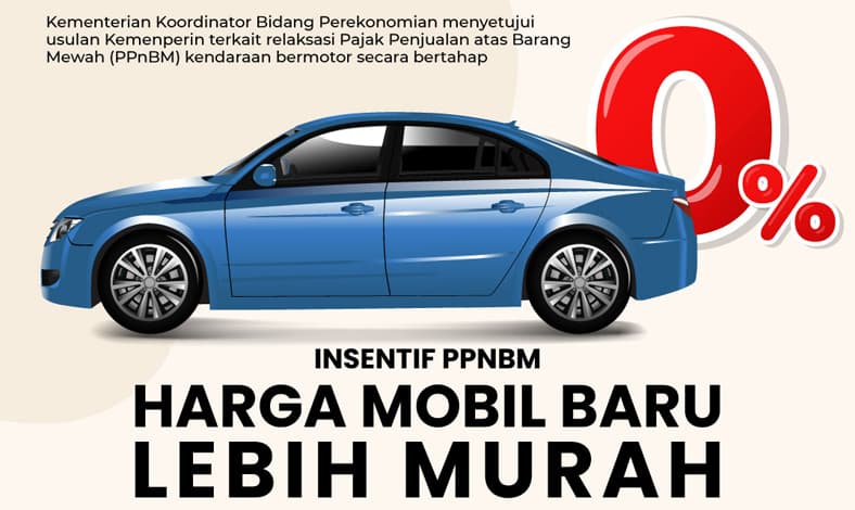 Daftar Mobil yang Dapat Insentif PPnBM