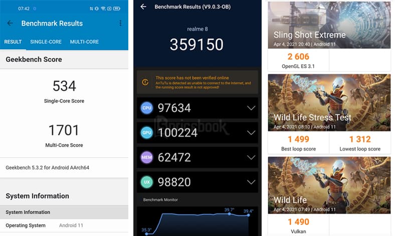 benchmark realme 8