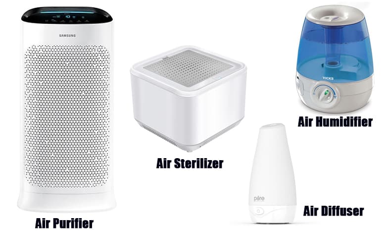 harga air purifier murah