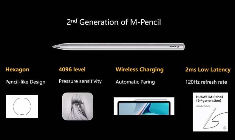 Huawei MatePad 11