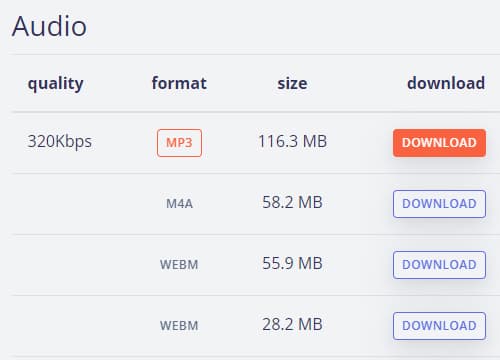 Cara Download Lagu dari Youtube Kurang dari 5 Menit