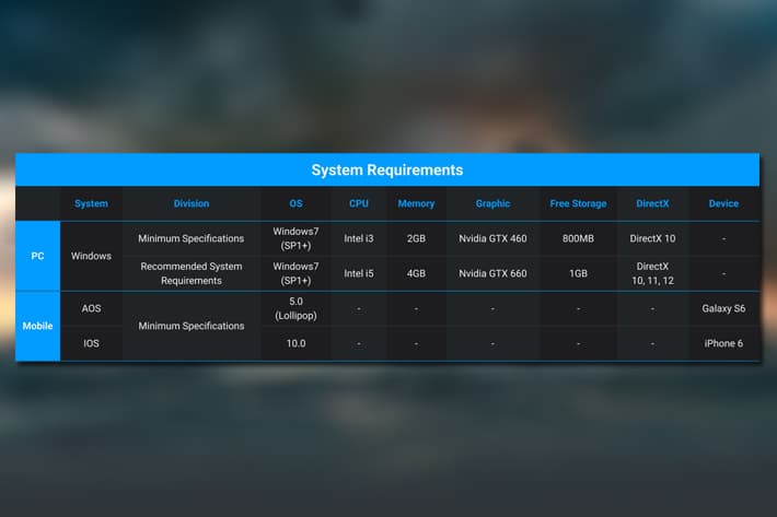 cara mining crypto gunship battle