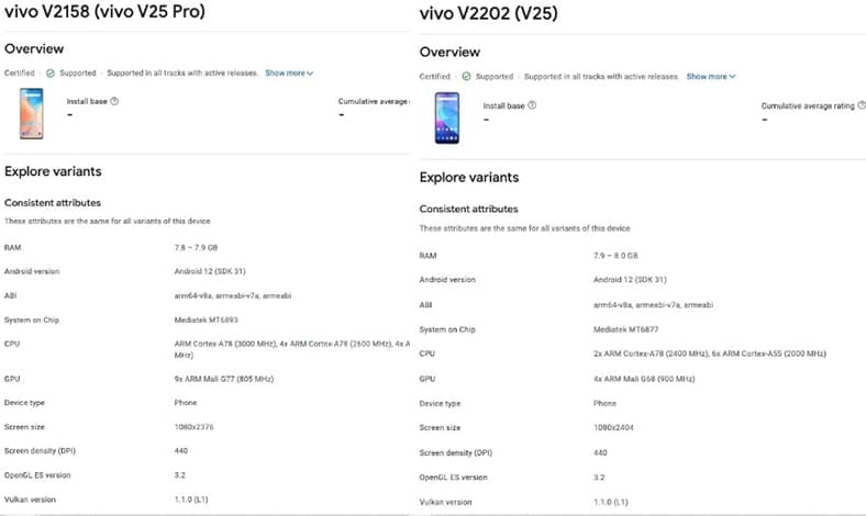spesifikasi vivo v25 pro