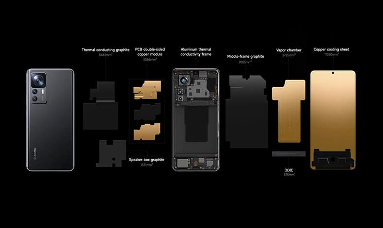 xiaomi 12T 5G