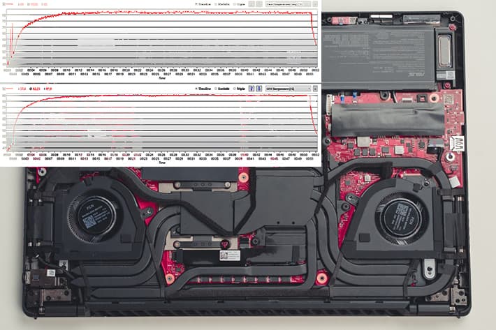 Review ROG Zephyrus M16