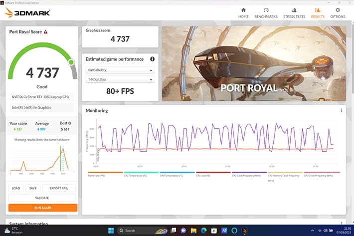 review ASUS ProArt Studiobook 16 OLED (H7600)