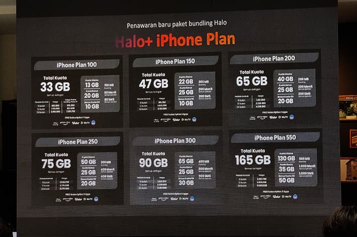 Telkomsel Bundling iPhone 15