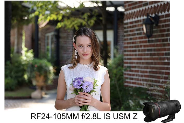 Lensa Canon RF24-105